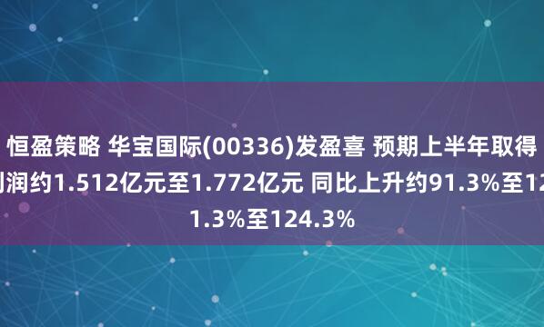 恒盈策略 华宝国际(00336)发盈喜 预期上半年取得税前利润约1.512亿元至1.772亿元 同比上升约91.3%至124.3%