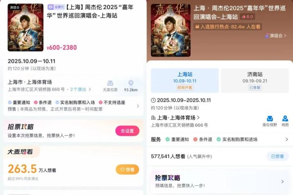 中鼎策略 周杰伦上海演唱会门票秒光！网友：300多万人抢，地狱级难度；这次连唱3天